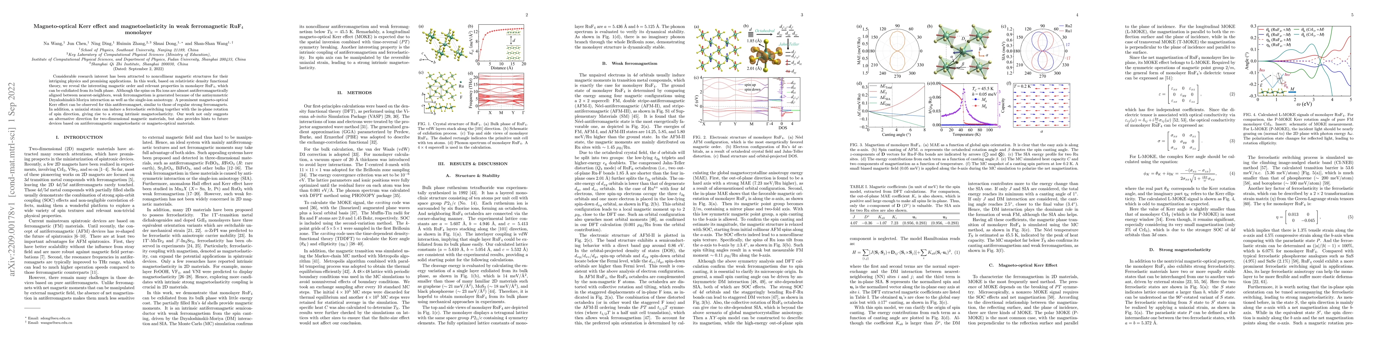 Thumbnail for Magneto-optical Kerr effect and magnetoelasticity in weak ferromagnetic
  RuF$_4$ monolayer