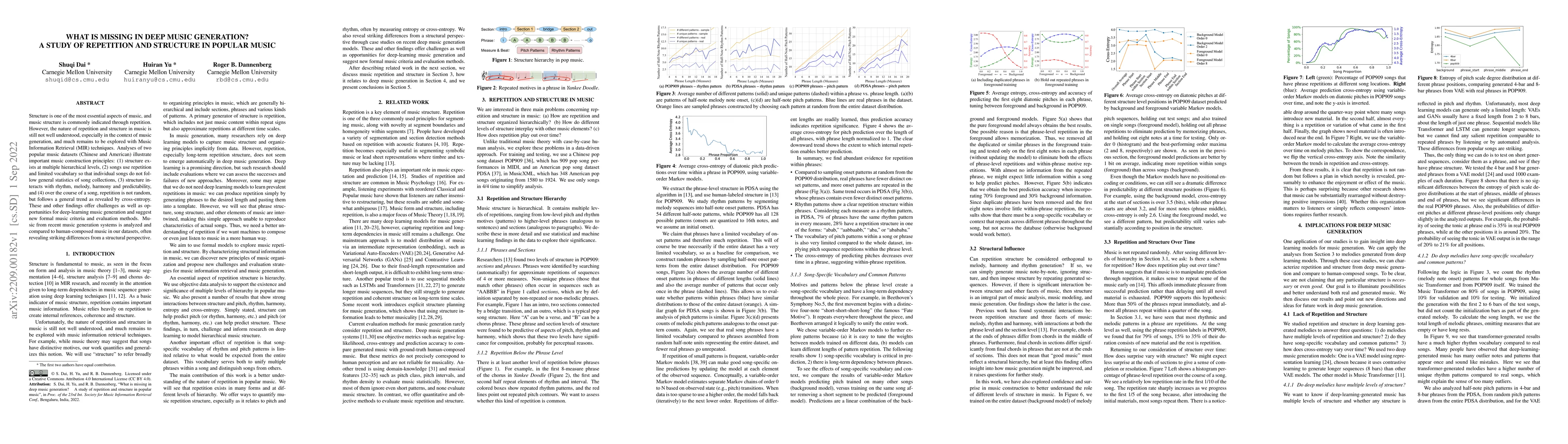 Thumbnail for What is missing in deep music generation? A study of repetition and
  structure in popular music