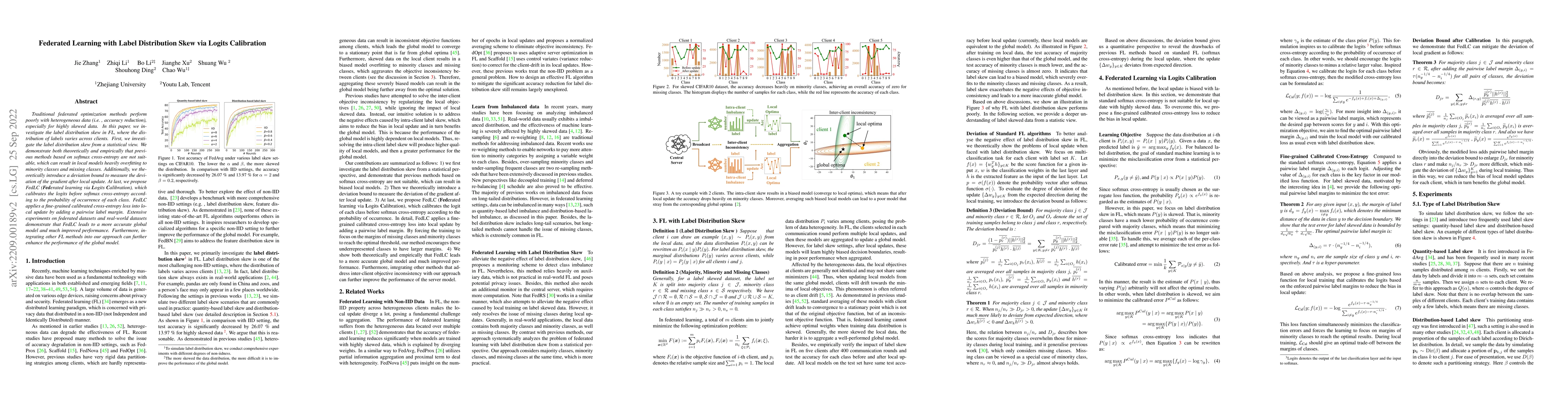 Thumbnail for Federated Learning with Label Distribution Skew via Logits Calibration