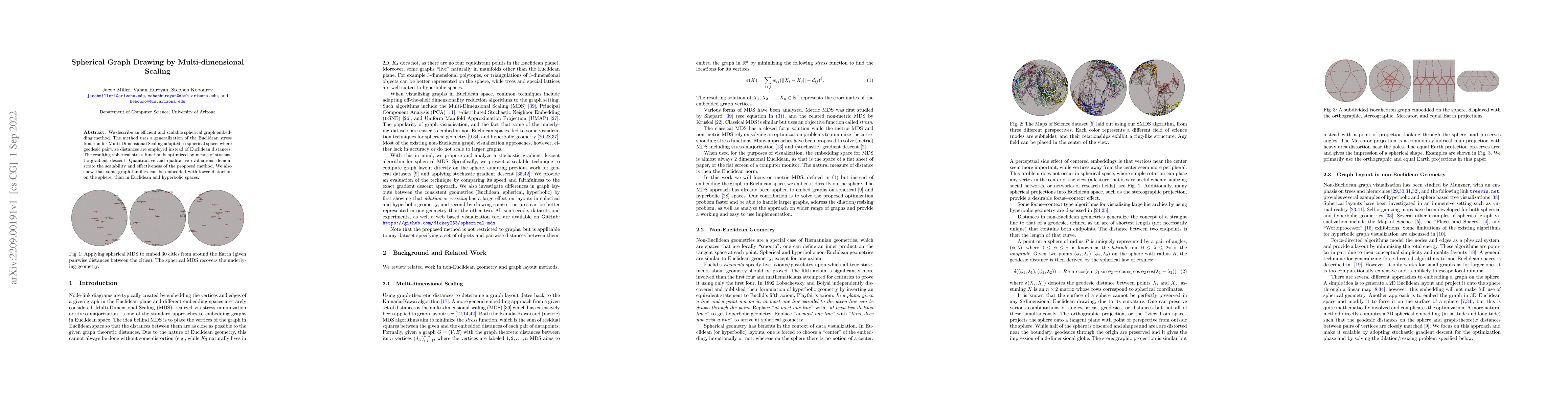 Thumbnail for Spherical Graph Drawing by Multi-dimensional Scaling
