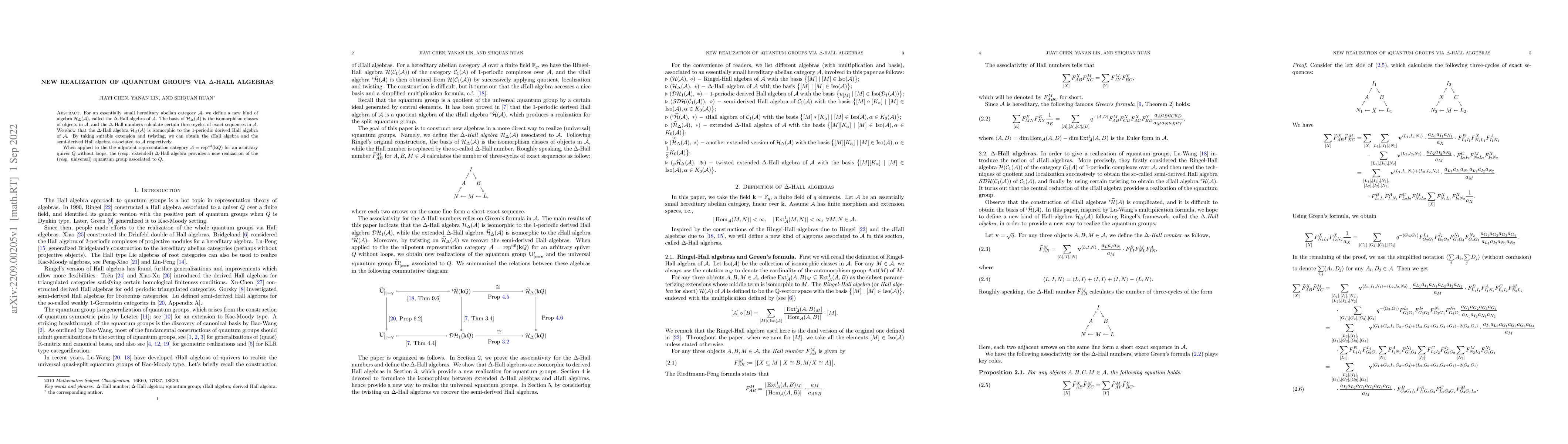 Thumbnail for New realization of $\imath$quantum groups via $\Delta$-Hall algebras