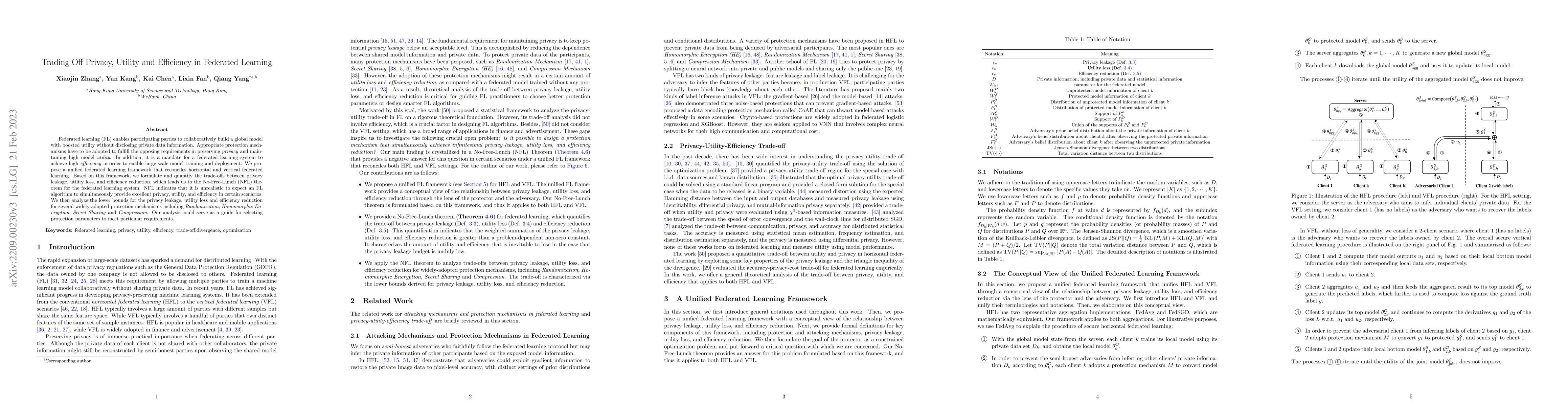 Thumbnail for Trading Off Privacy, Utility and Efficiency in Federated Learning