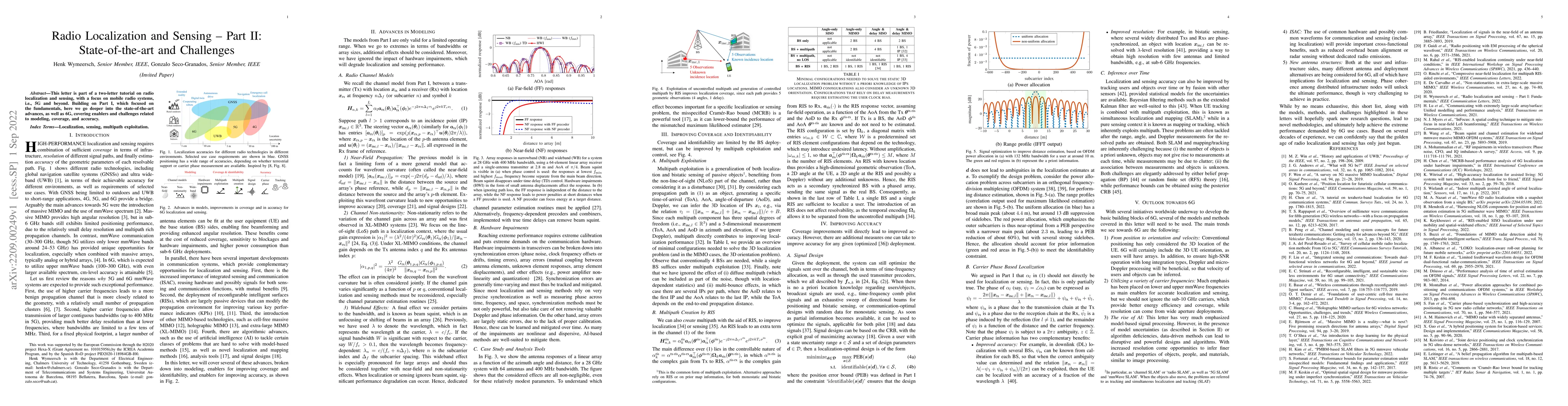 Thumbnail for Radio Localization and Sensing -- Part II: State-of-the-art and
  Challenges