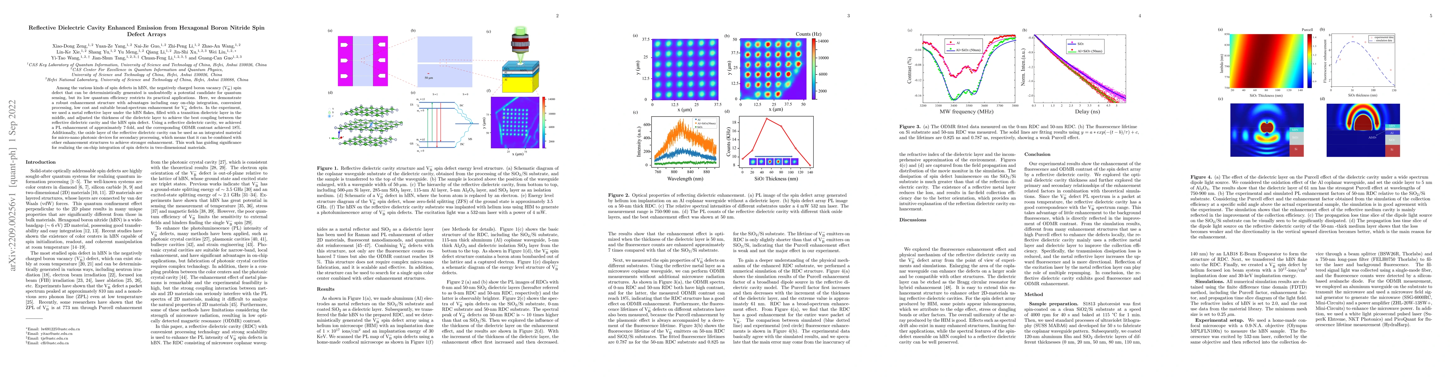 Thumbnail for Reflective Dielectric Cavity Enhanced Emission from Hexagonal Boron
  Nitride Spin Defect Arrays