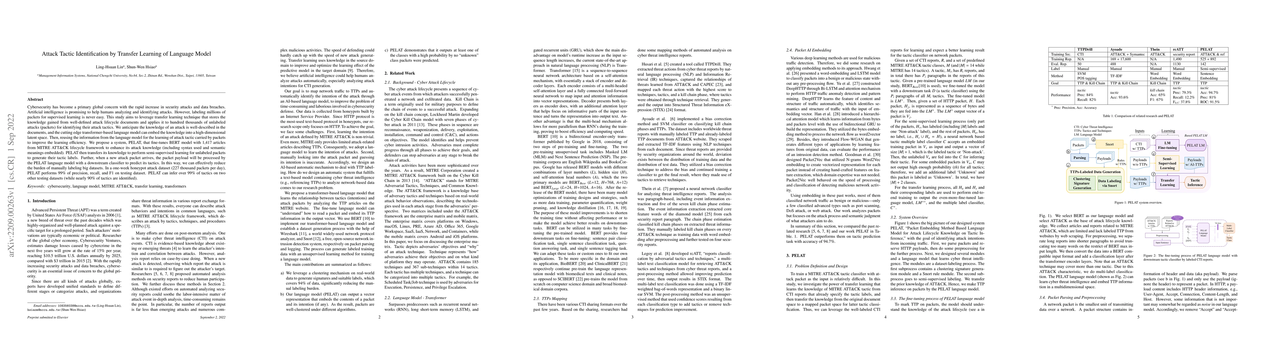 Thumbnail for Attack Tactic Identification by Transfer Learning of Language Model