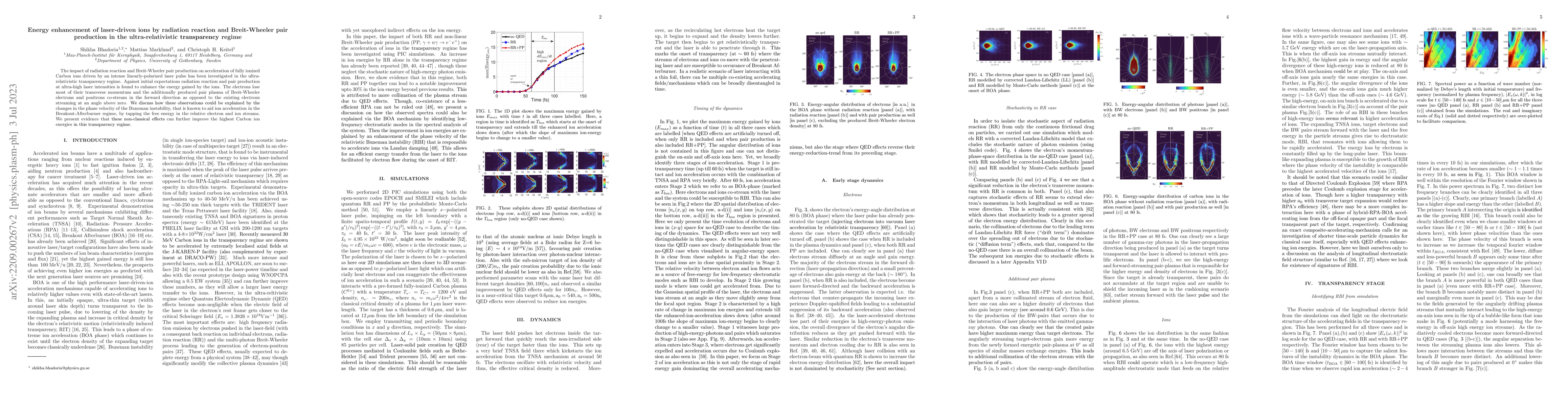 Thumbnail for Energy enhancement of laser-driven ions by radiation reaction and
  Breit-Wheeler pair production in the ultra-relativistic transparency regime