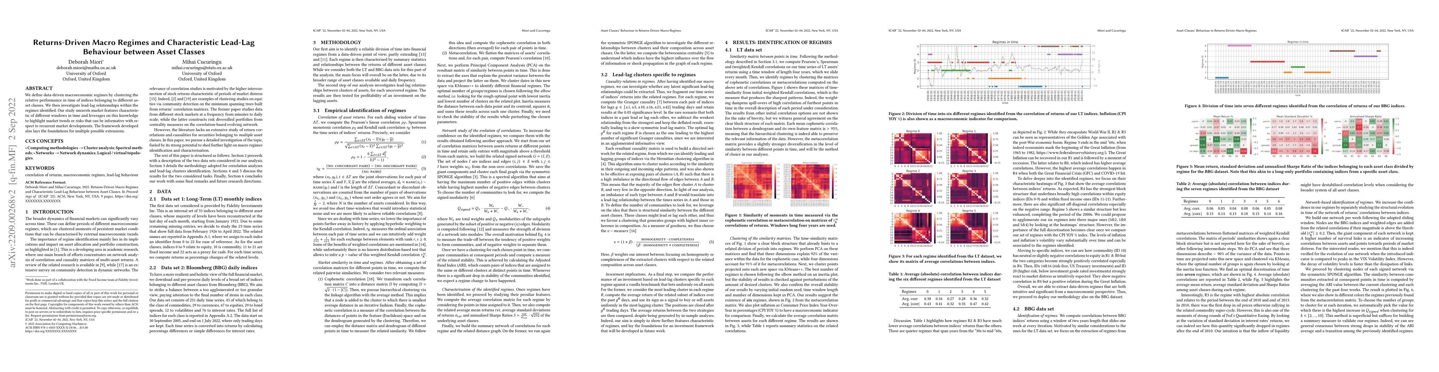 Thumbnail for Returns-Driven Macro Regimes and Characteristic Lead-Lag Behaviour
  between Asset Classes