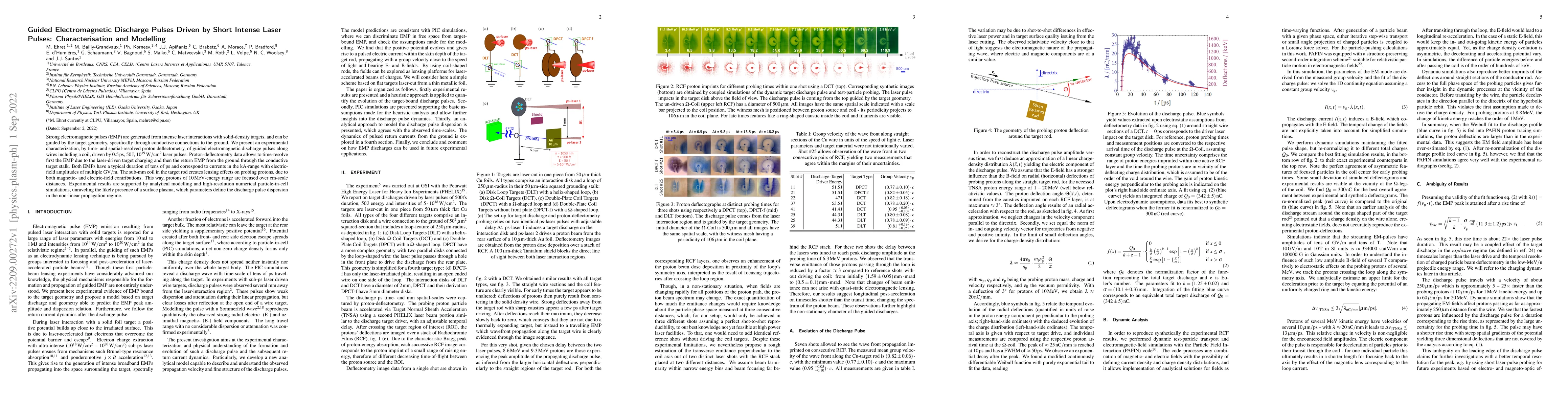 Thumbnail for Guided Electromagnetic Discharge Pulses Driven by Short Intense Laser
  Pulses: Characterisation and Modelling
