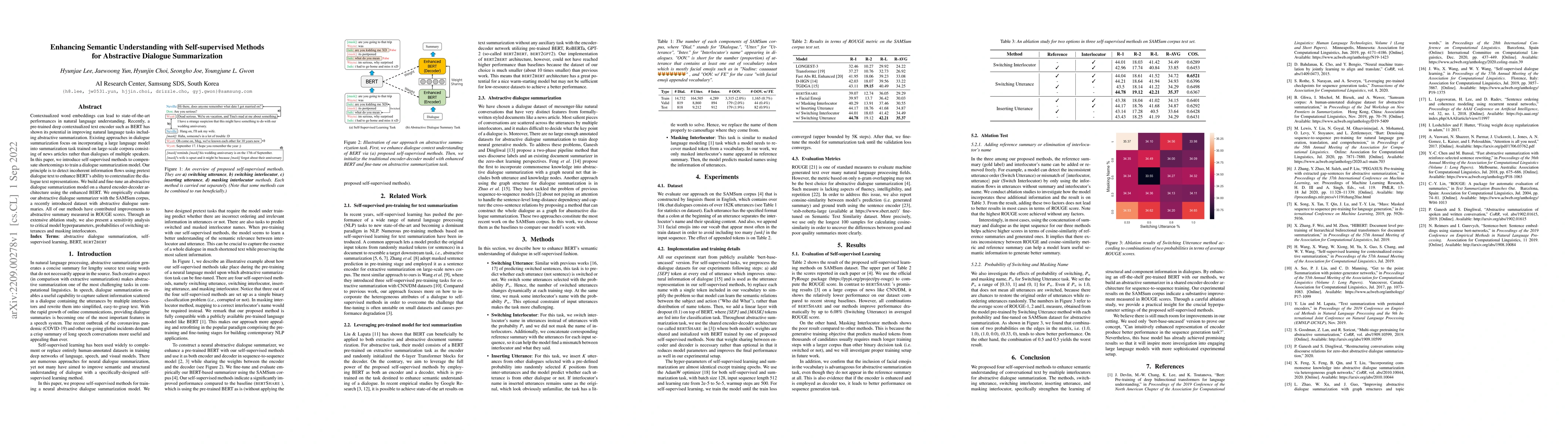 Thumbnail for Enhancing Semantic Understanding with Self-supervised Methods for
  Abstractive Dialogue Summarization