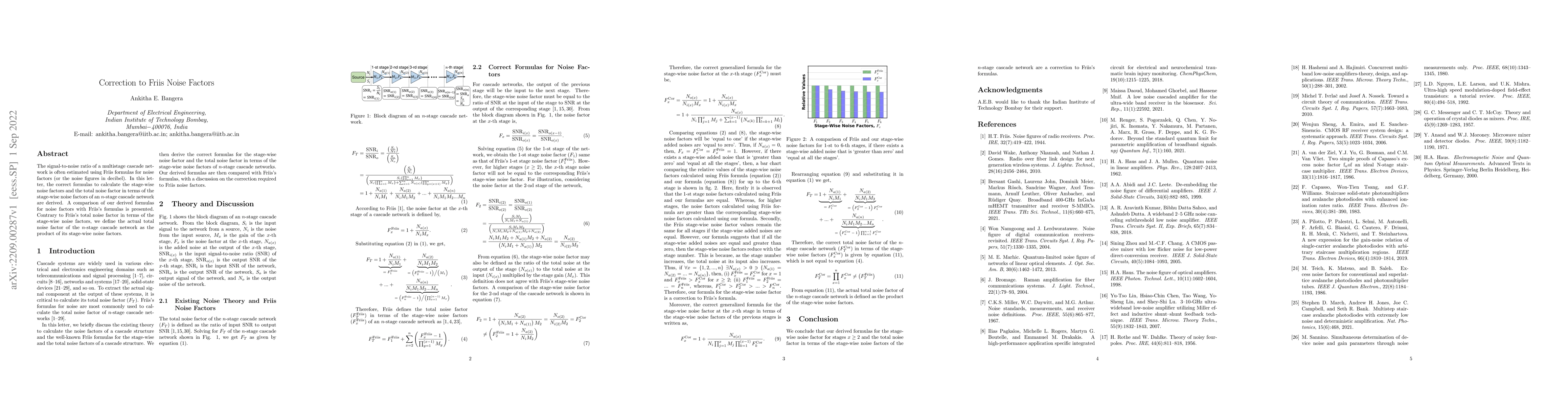 Thumbnail for Correction to Friis Noise Factors