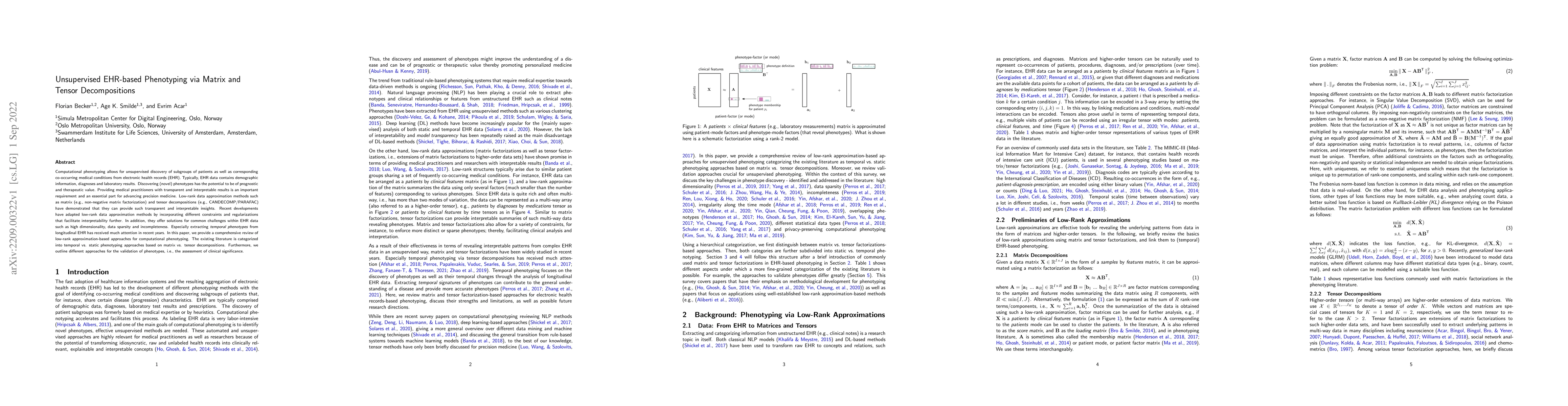 Thumbnail for Unsupervised EHR-based Phenotyping via Matrix and Tensor Decompositions