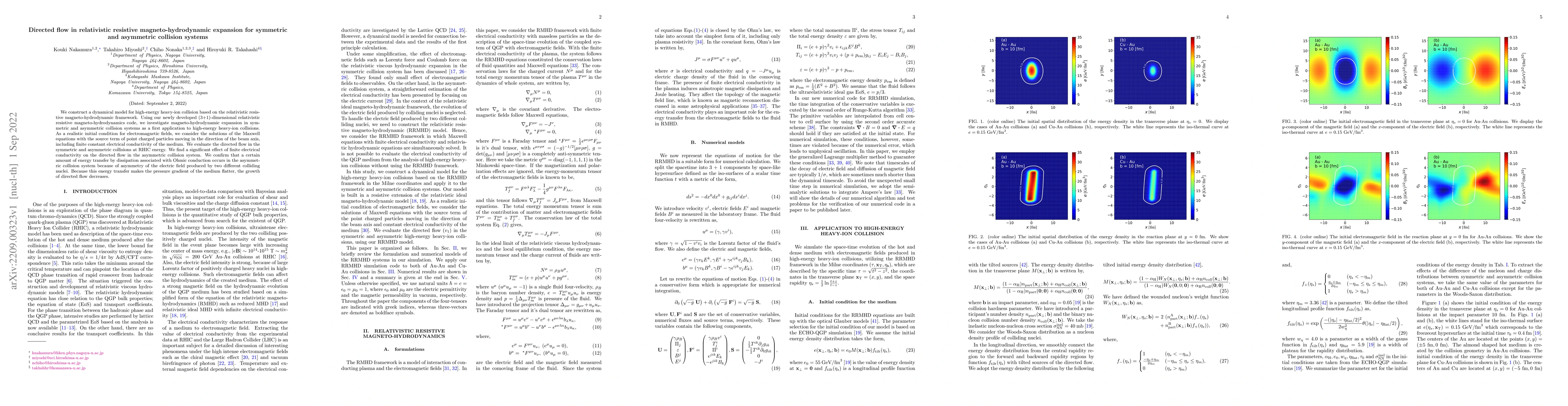 Thumbnail for Directed flow in relativistic resistive magneto-hydrodynamic expansion
  for symmetric and asymmetric collision systems