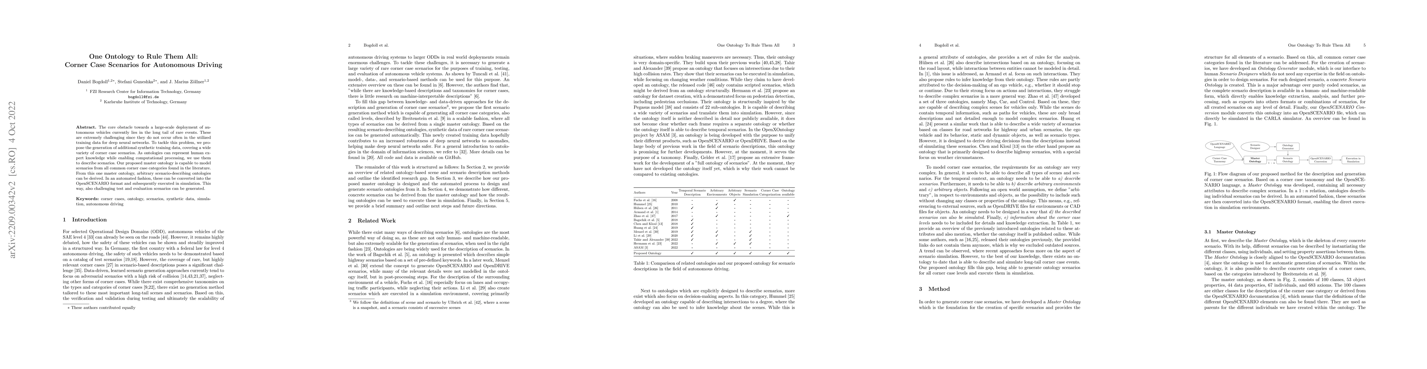 Thumbnail for One Ontology to Rule Them All: Corner Case Scenarios for Autonomous
  Driving
