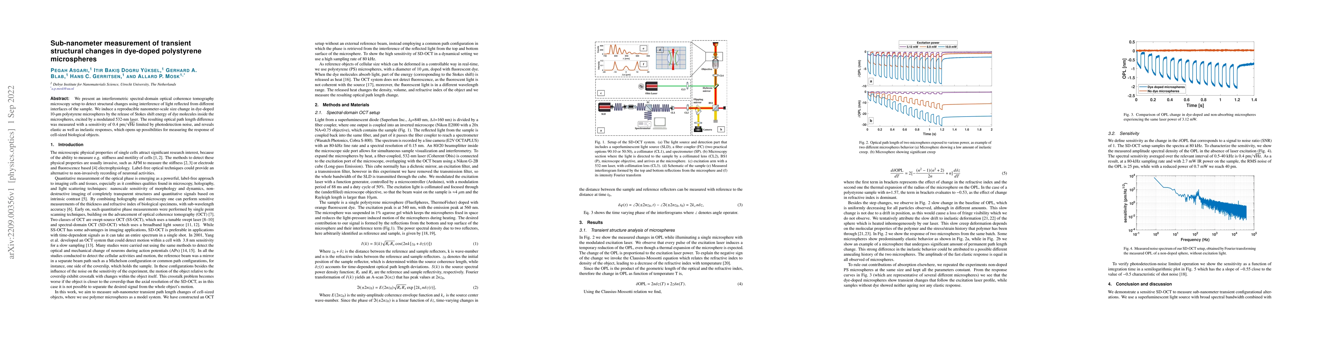 Thumbnail for Sub-nanometer measurement of transient structural changes in dye-doped
  polystyrene microspheres