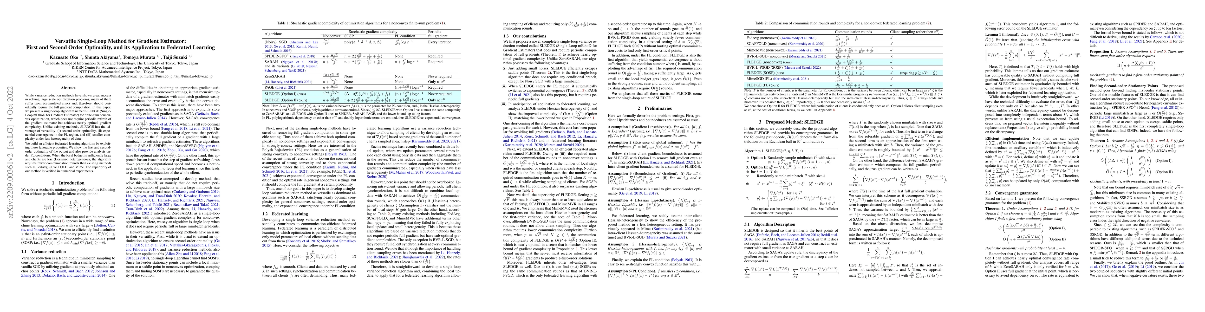 Thumbnail for Versatile Single-Loop Method for Gradient Estimator: First and Second
  Order Optimality, and its Application to Federated Learning