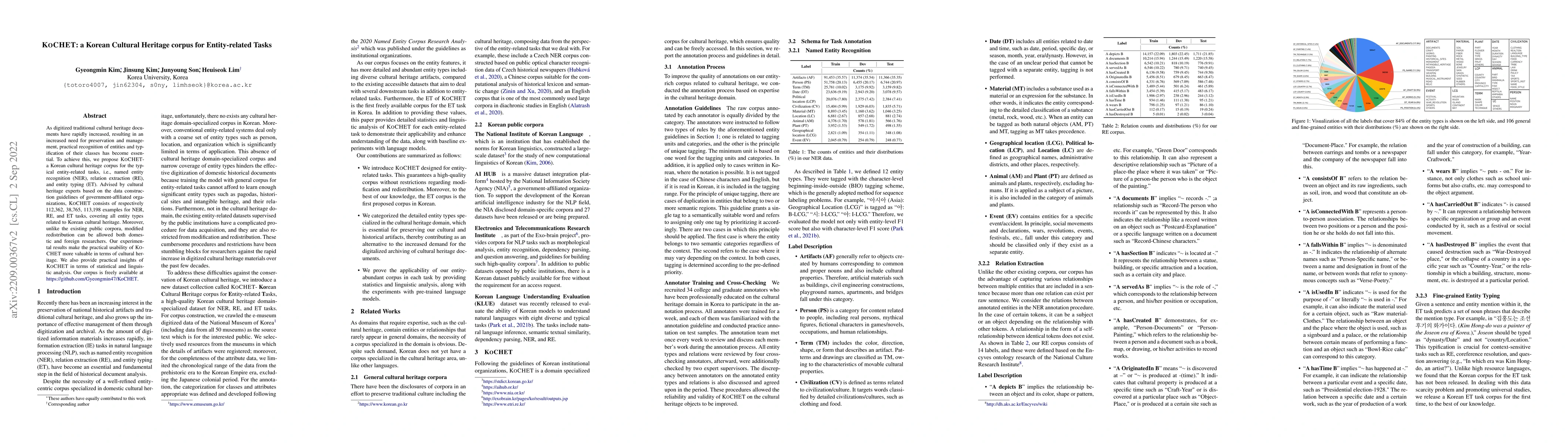 Thumbnail for KoCHET: a Korean Cultural Heritage corpus for Entity-related Tasks