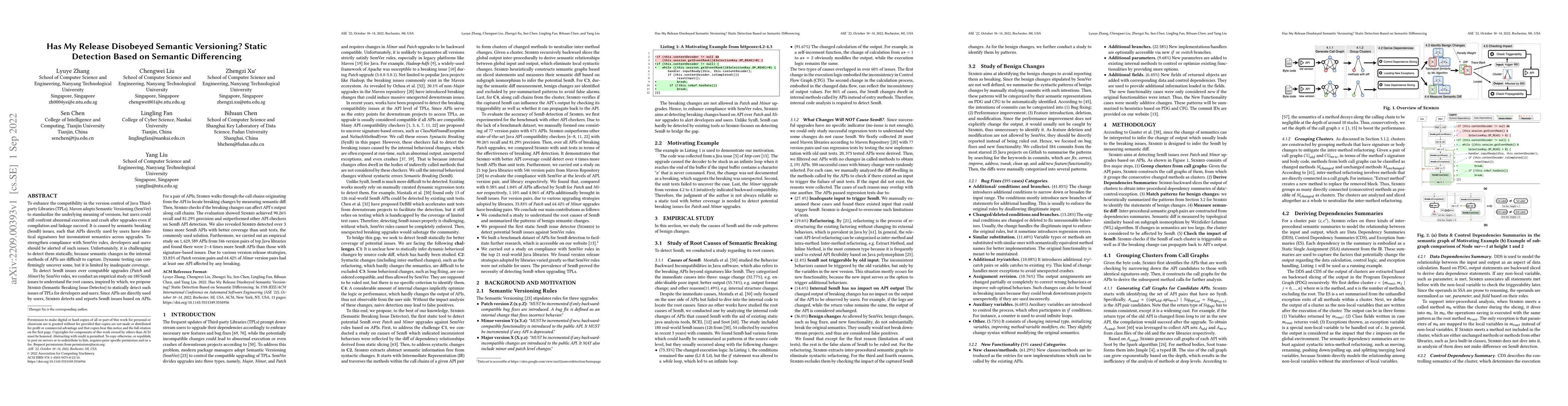 Thumbnail for Has My Release Disobeyed Semantic Versioning? Static Detection Based on
  Semantic Differencing