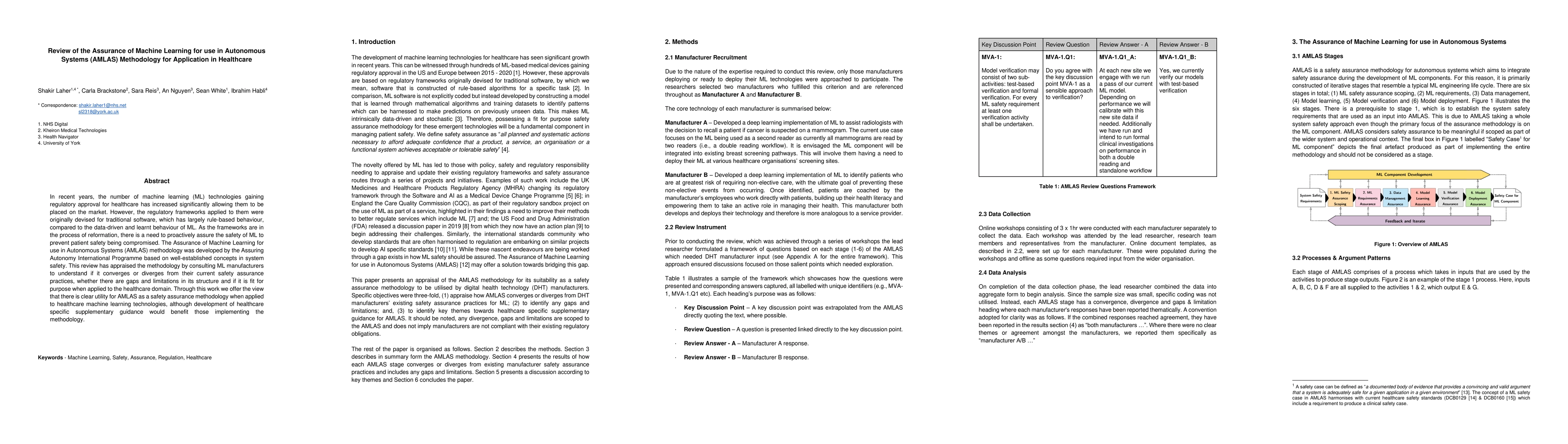 Thumbnail for Review of the AMLAS Methodology for Application in Healthcare