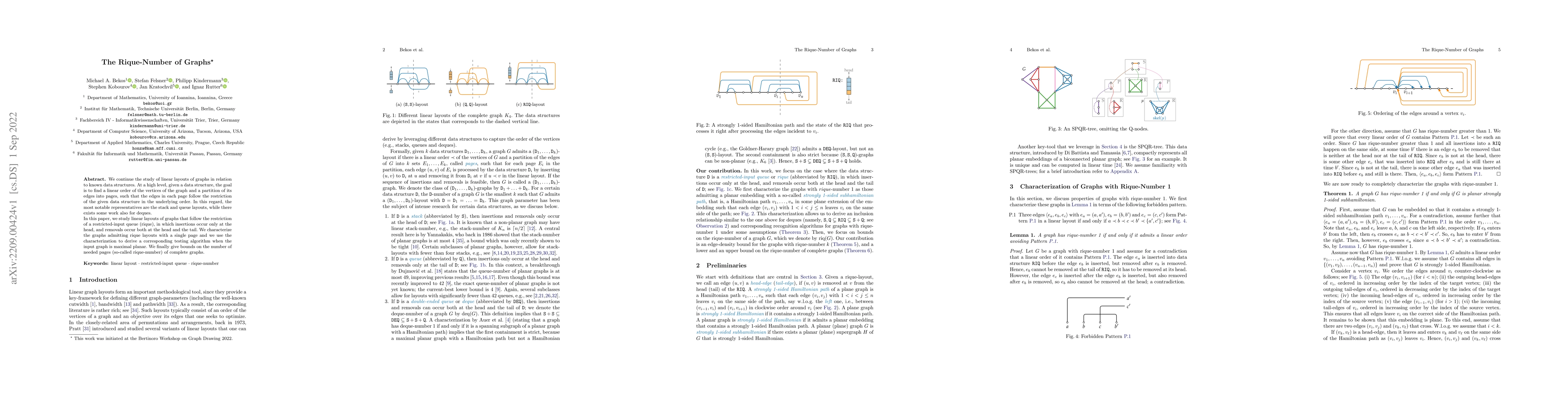 Thumbnail for The Rique-Number of Graphs