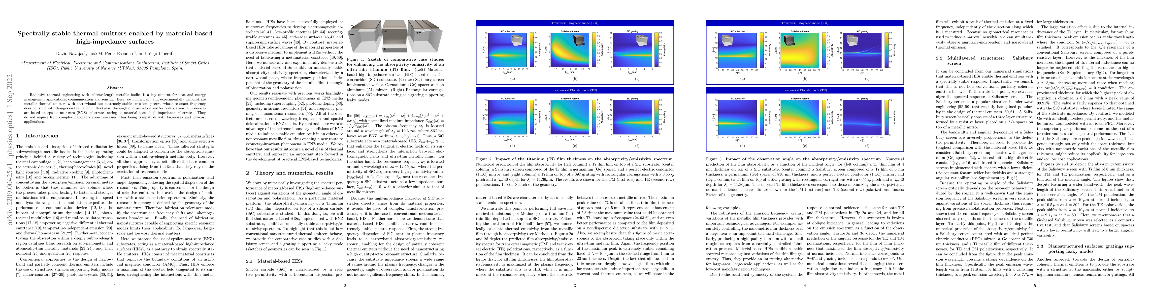 Thumbnail for Spectrally stable thermal emitters enabled by material-based
  high-impedance surfaces