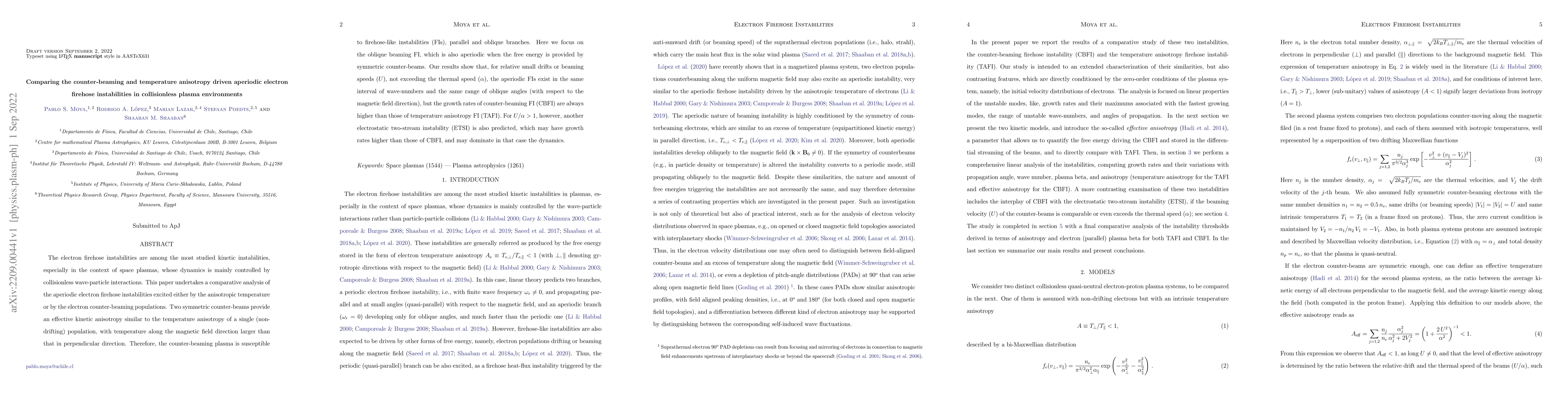Thumbnail for Comparing the counter-beaming and temperature anisotropy driven
  aperiodic electron firehose instabilities in collisionless plasma
  environments