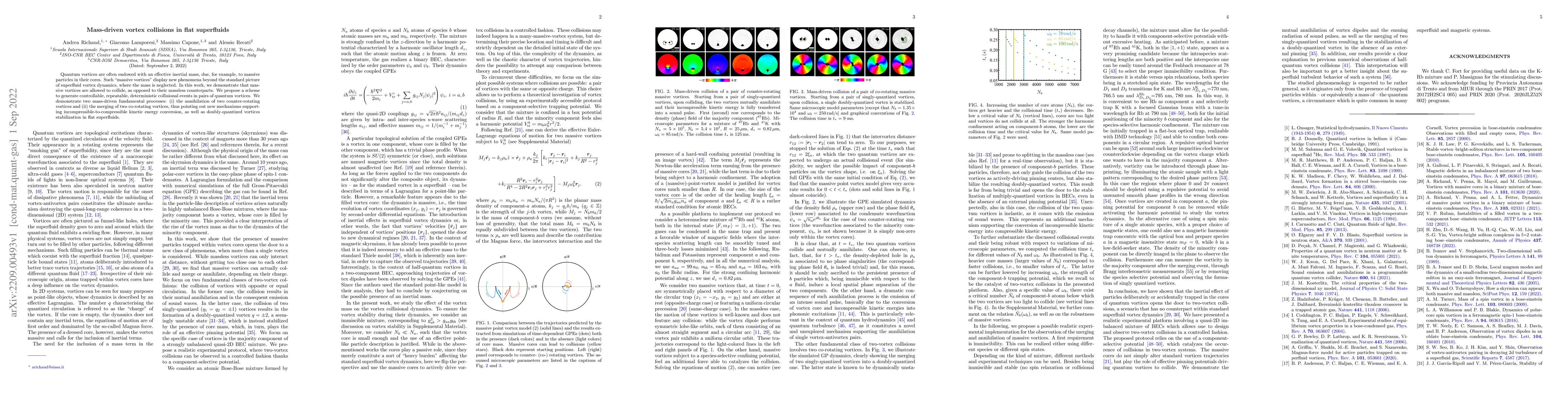 Thumbnail for Mass-driven vortex collisions in flat superfluids