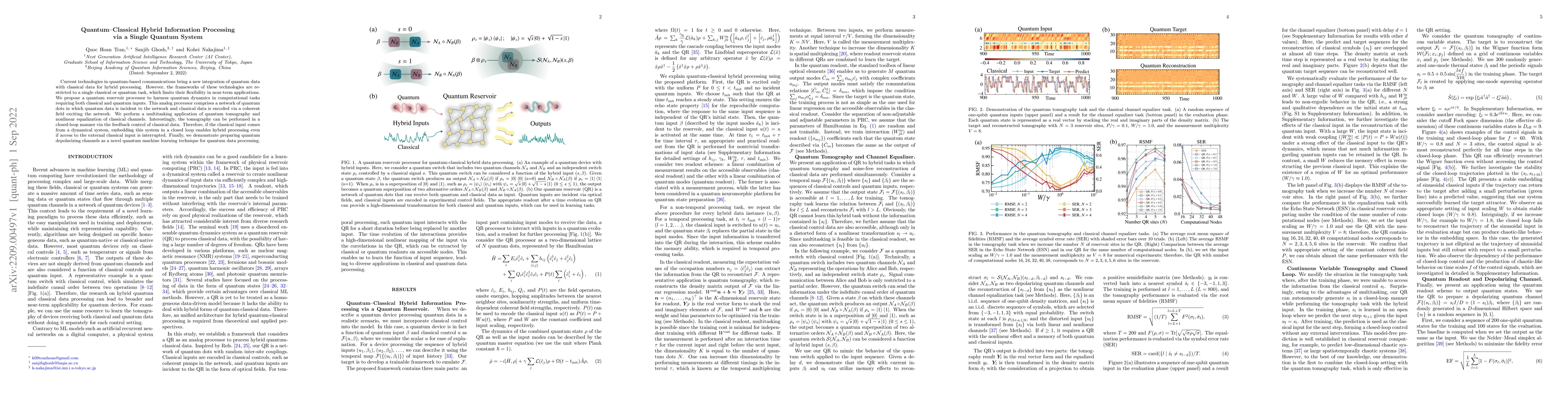 Thumbnail for Quantum-Classical Hybrid Information Processing via a Single Quantum
  System