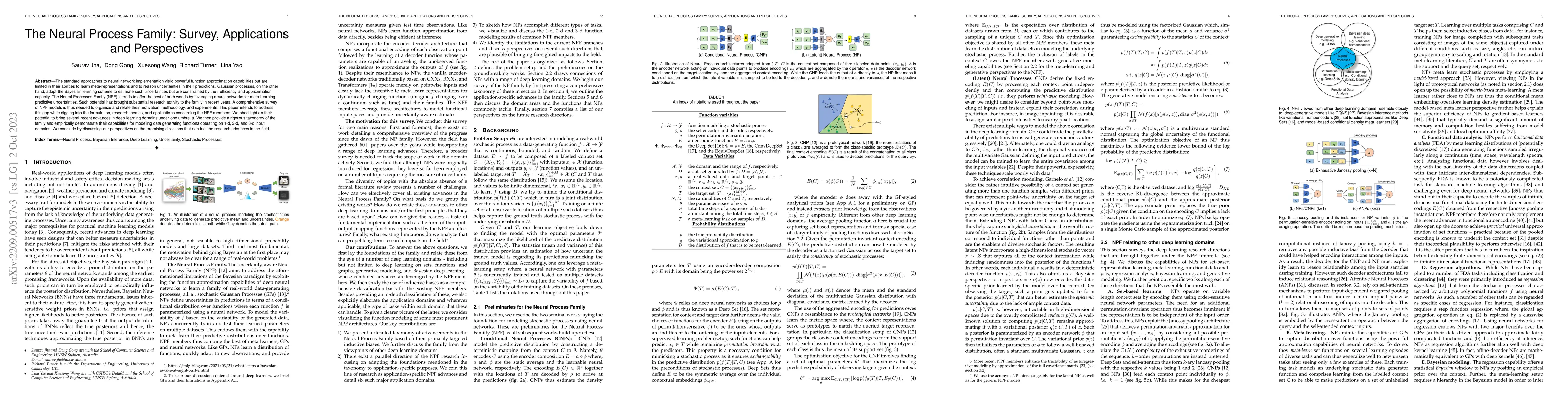 Thumbnail for The Neural Process Family: Survey, Applications and Perspectives
