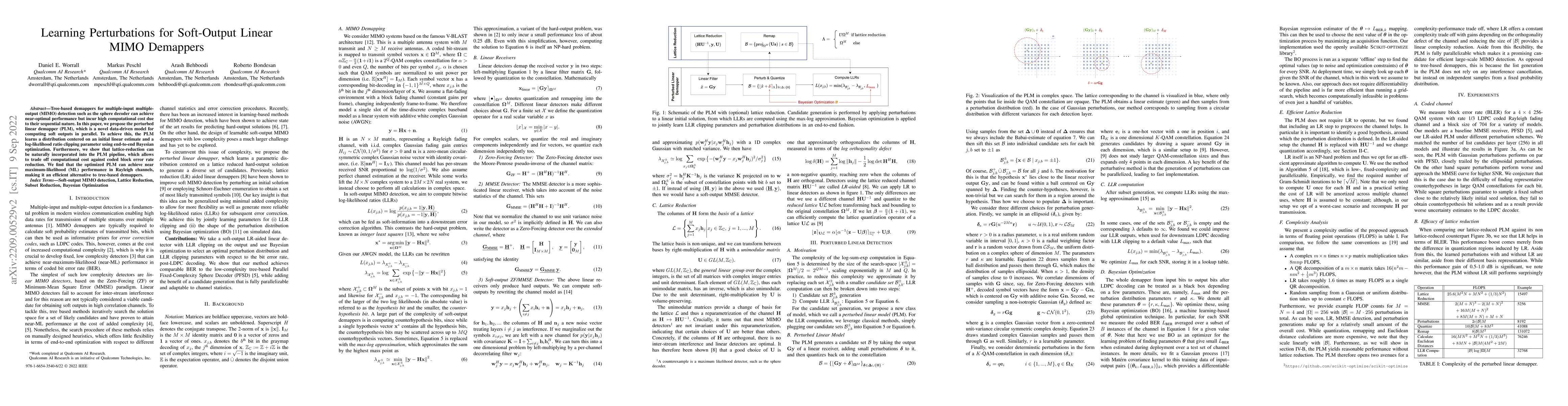 Thumbnail for Learning Perturbations for Soft-Output Linear MIMO Demappers