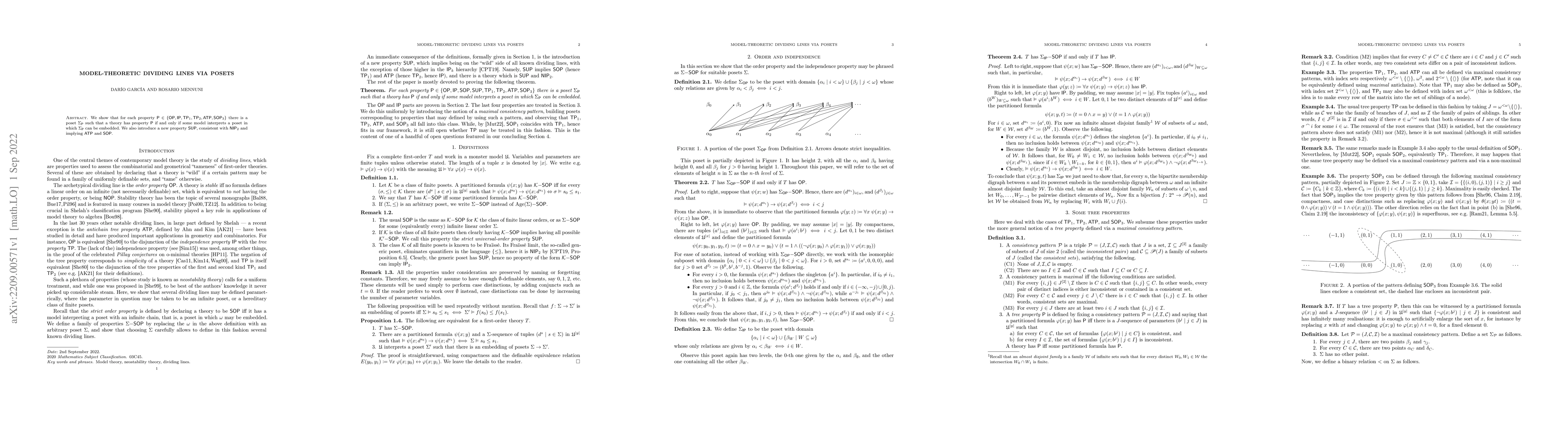 Thumbnail for Model-theoretic dividing lines via posets