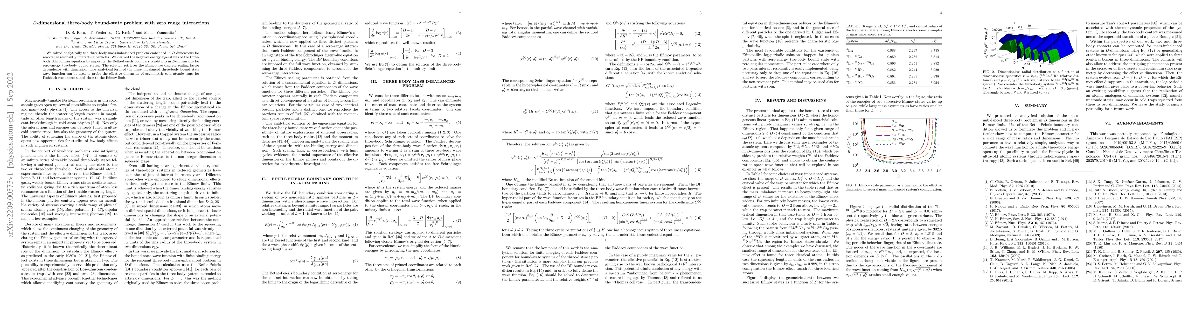 Thumbnail for D-dimensional three-body bound-state problem with zero range
  interactions