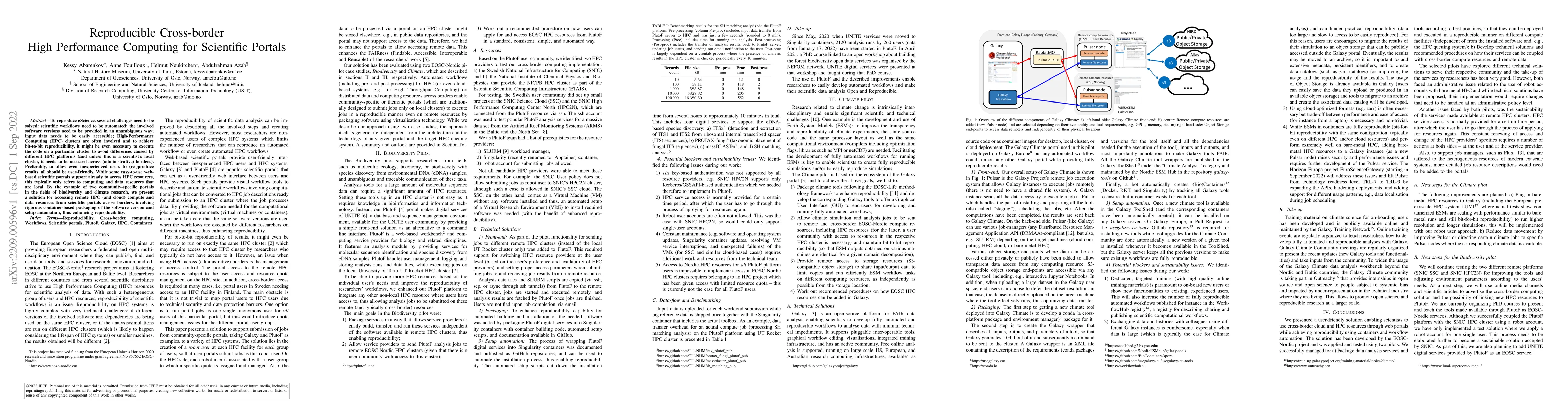 Thumbnail for Reproducible Cross-border High Performance Computing for Scientific
  Portals