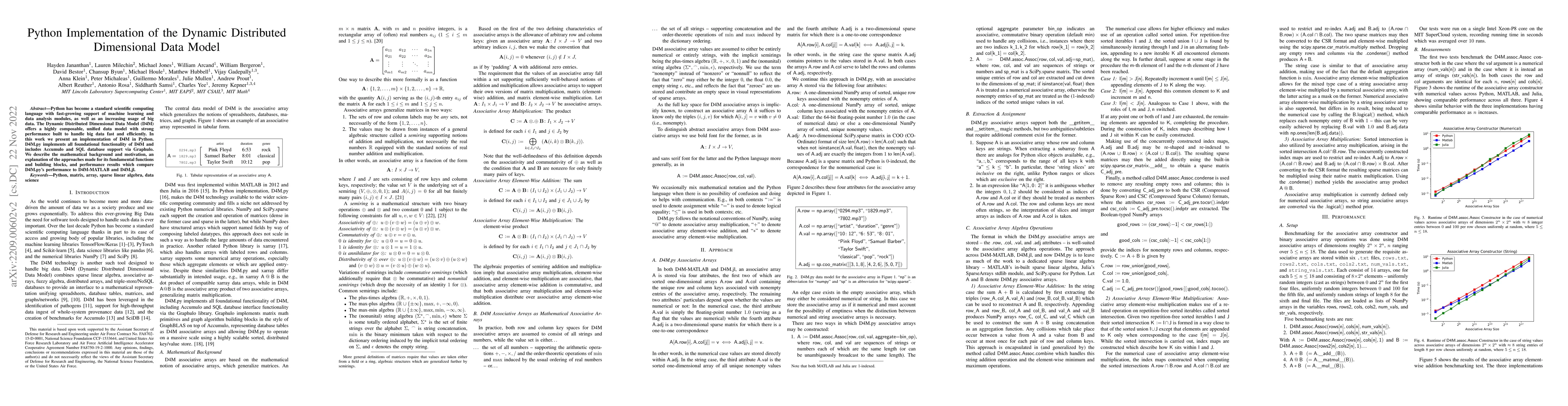 Thumbnail for Python Implementation of the Dynamic Distributed Dimensional Data Model
