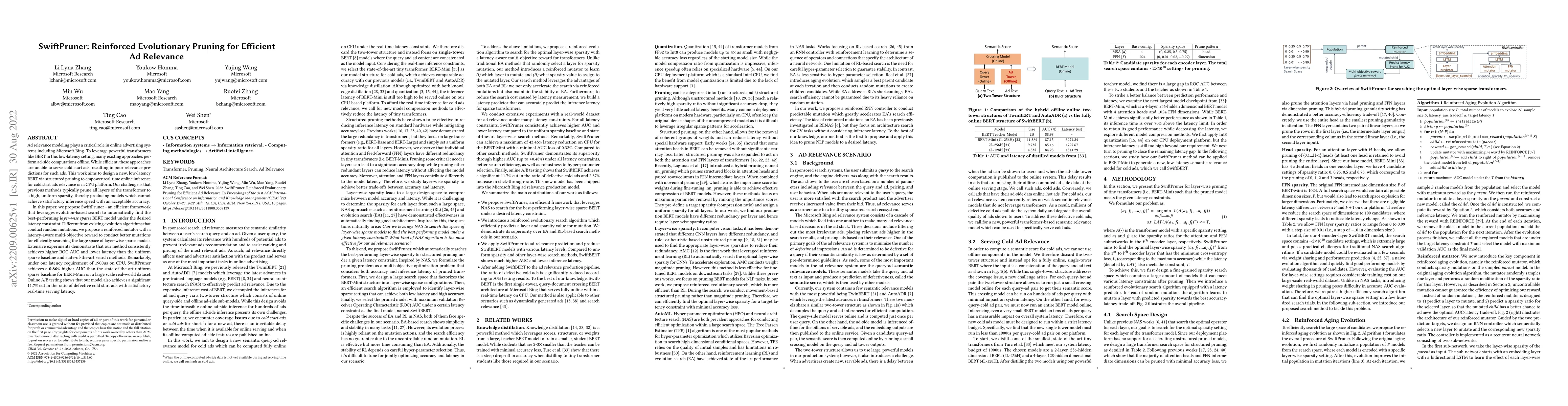 Thumbnail for SwiftPruner: Reinforced Evolutionary Pruning for Efficient Ad Relevance