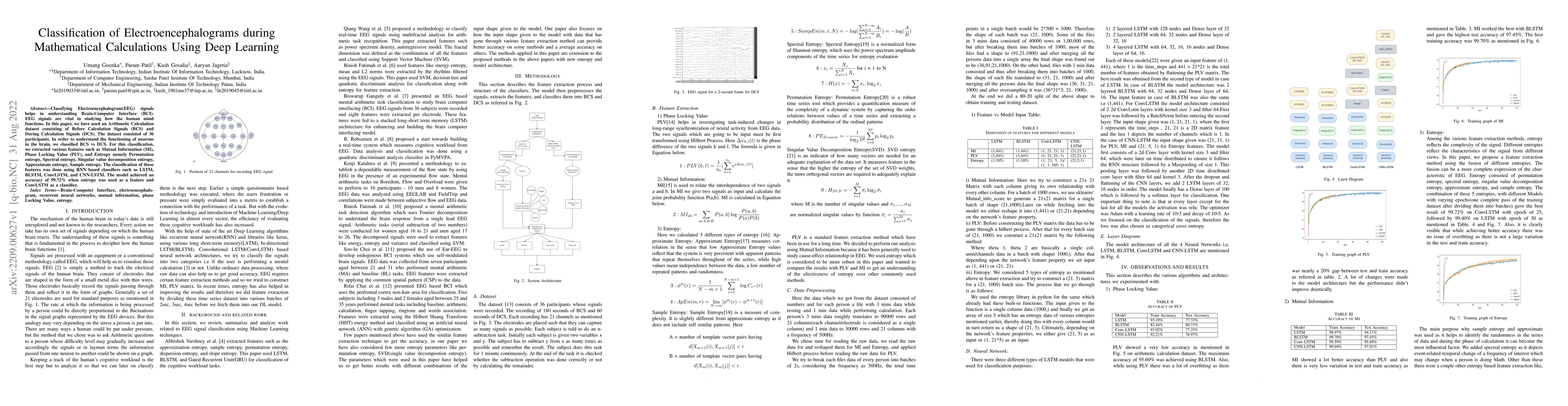 Thumbnail for Classification of Electroencephalograms during Mathematical Calculations
  Using Deep Learning