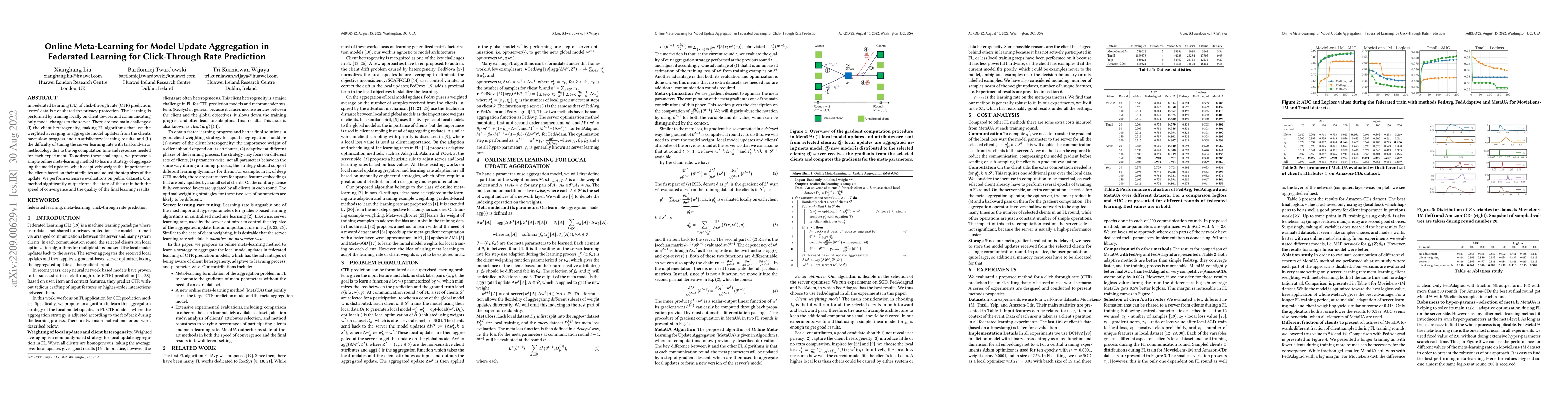 Thumbnail for Online Meta-Learning for Model Update Aggregation in Federated Learning
  for Click-Through Rate Prediction