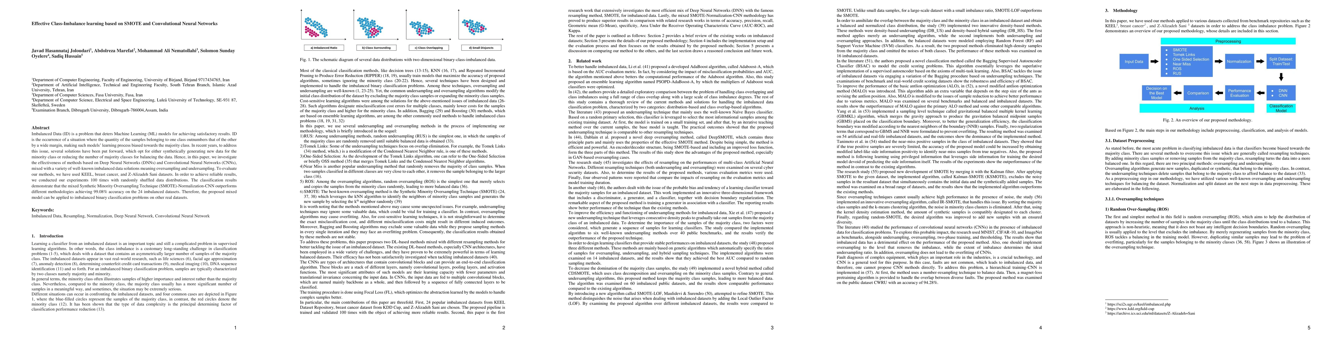 Thumbnail for Effective Class-Imbalance learning based on SMOTE and Convolutional
  Neural Networks
