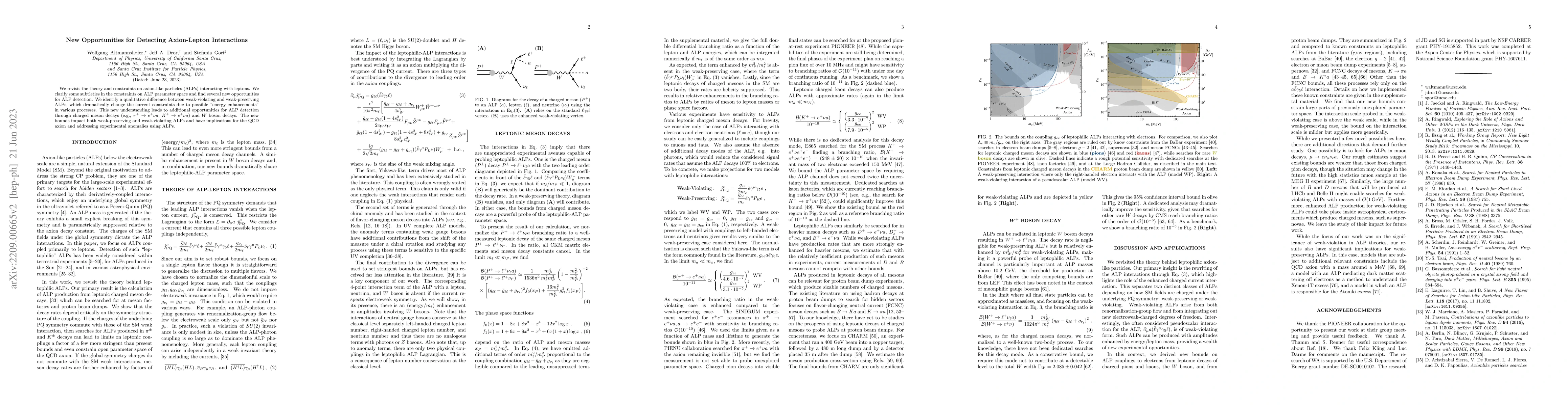 Thumbnail for New Opportunities for Detecting Axion-Lepton Interactions