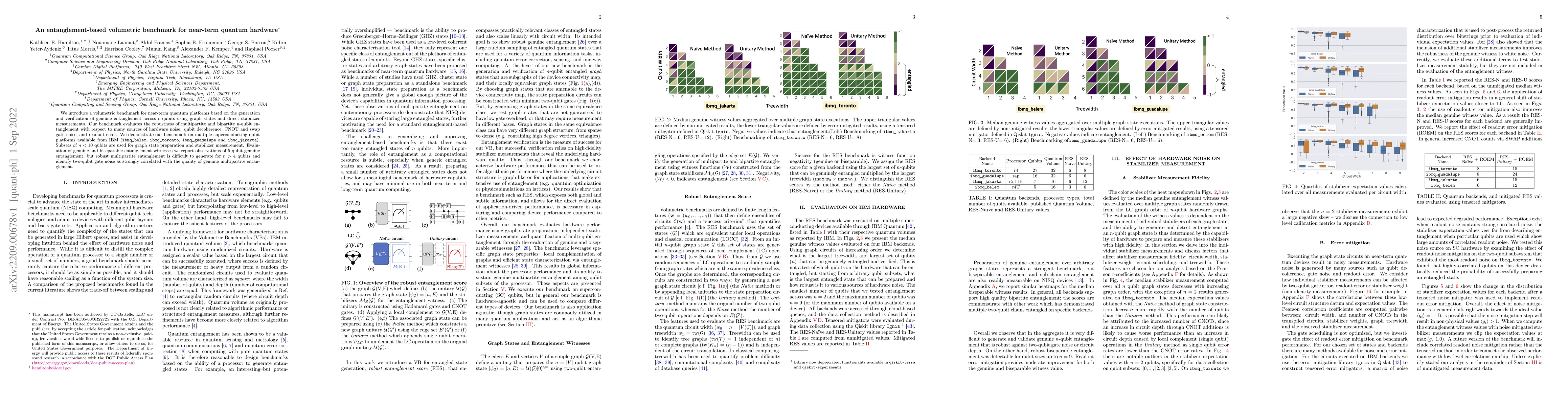 Thumbnail for An entanglement-based volumetric benchmark for near-term quantum
  hardware