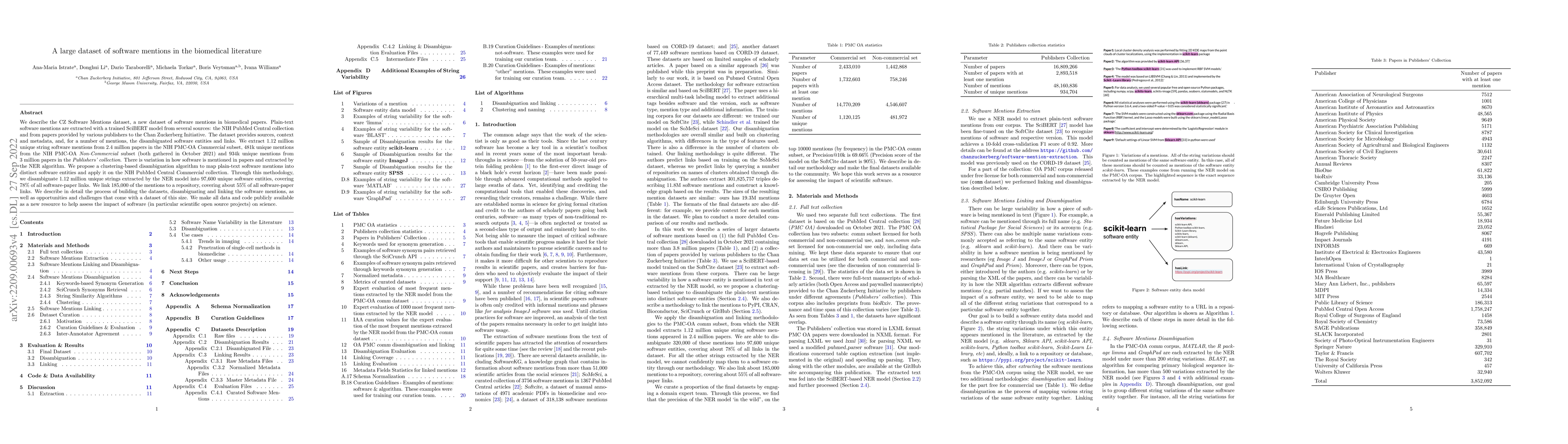 Thumbnail for A large dataset of software mentions in the biomedical literature