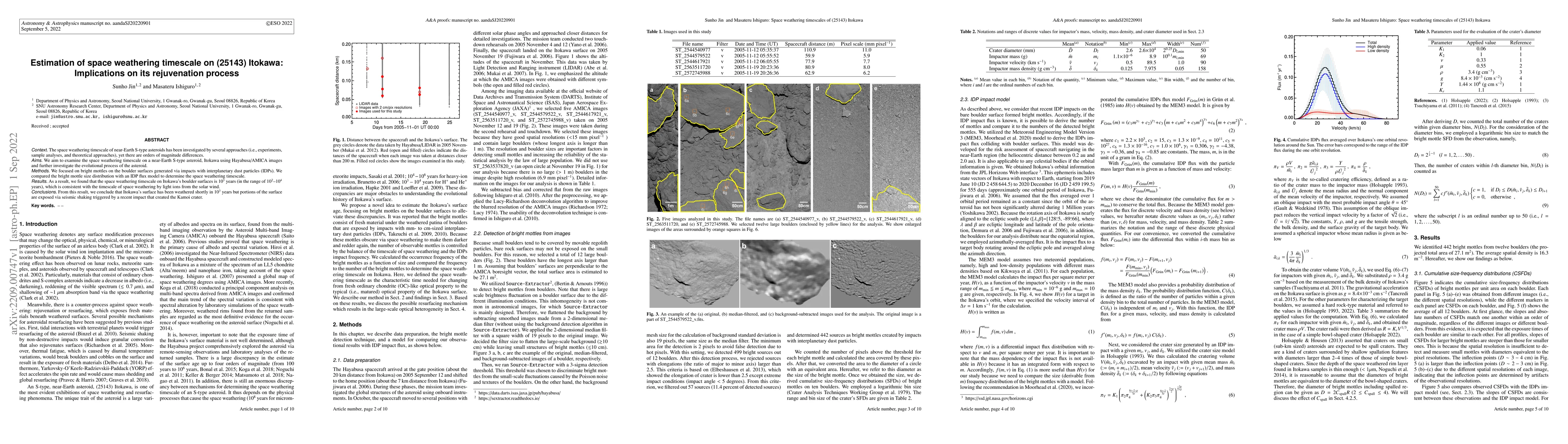 Thumbnail for Estimation of space weathering timescale on (25143) Itokawa:
  Implications on its rejuvenation process