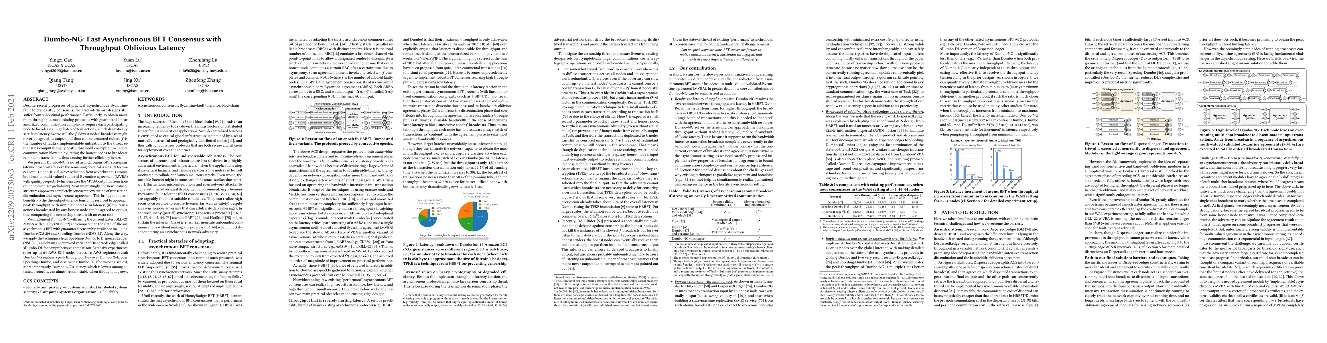 Thumbnail for Dumbo-NG: Fast Asynchronous BFT Consensus with Throughput-Oblivious
  Latency