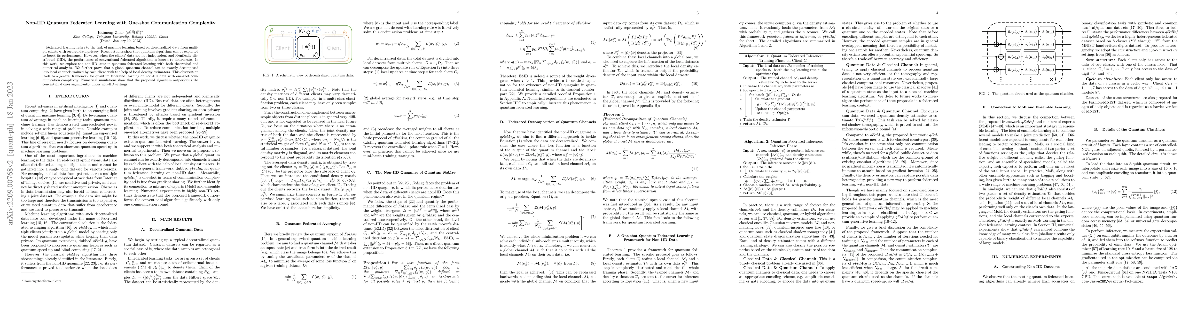 Thumbnail for Non-IID Quantum Federated Learning with One-shot Communication
  Complexity
