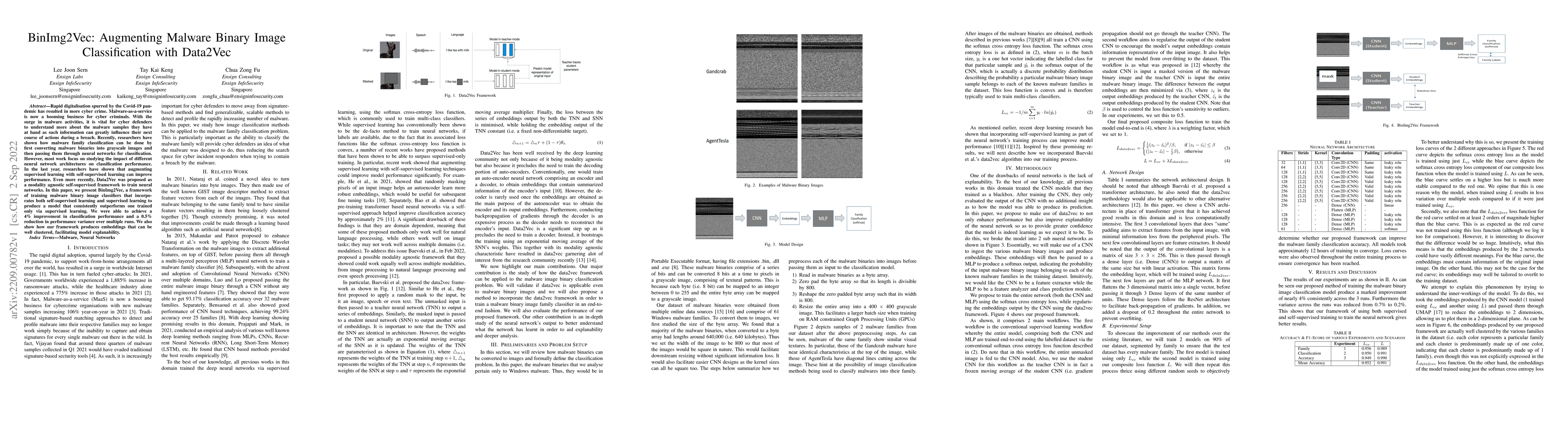 Thumbnail for BinImg2Vec: Augmenting Malware Binary Image Classification with Data2Vec