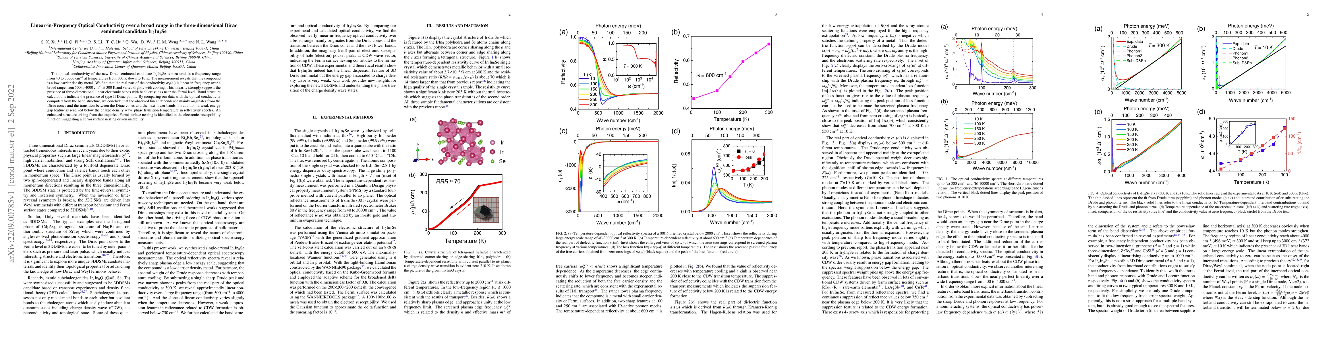 Thumbnail for Linear-in-Frequency Optical Conductivity over a broad range in the
  three-dimensional Dirac semimetal candidate Ir$_2$In$_8$Se