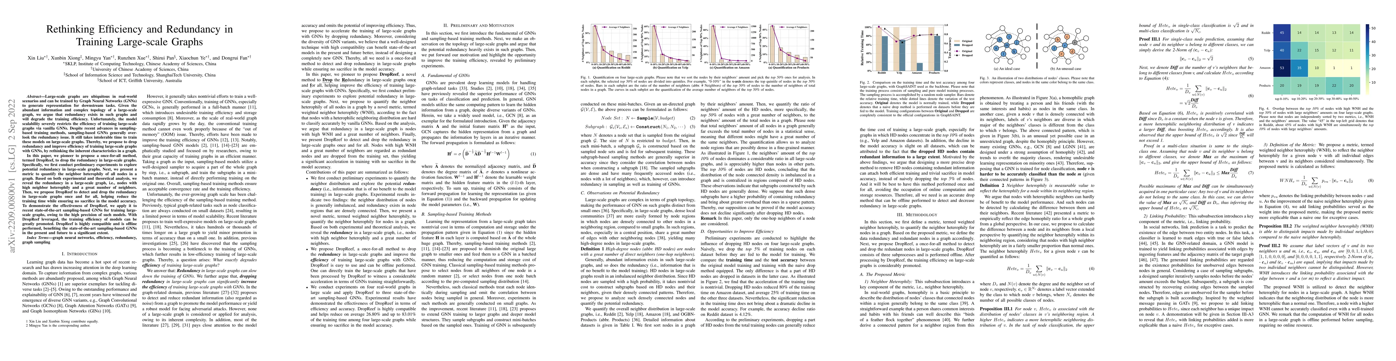 Thumbnail for Rethinking Efficiency and Redundancy in Training Large-scale Graphs