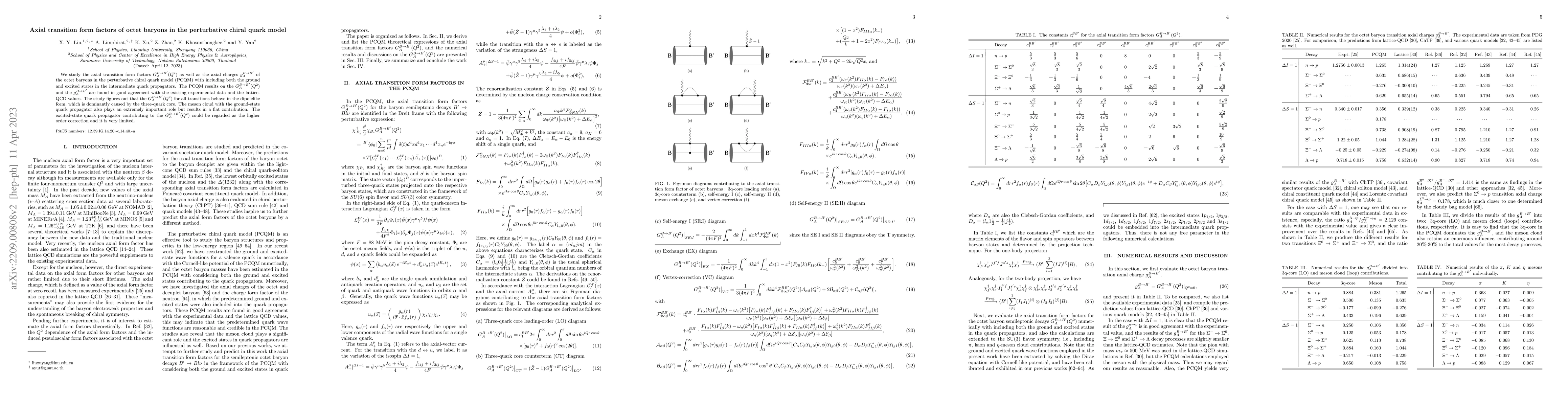Thumbnail for Axial transition form factors of octet baryons in the perturbative
  chiral quark model