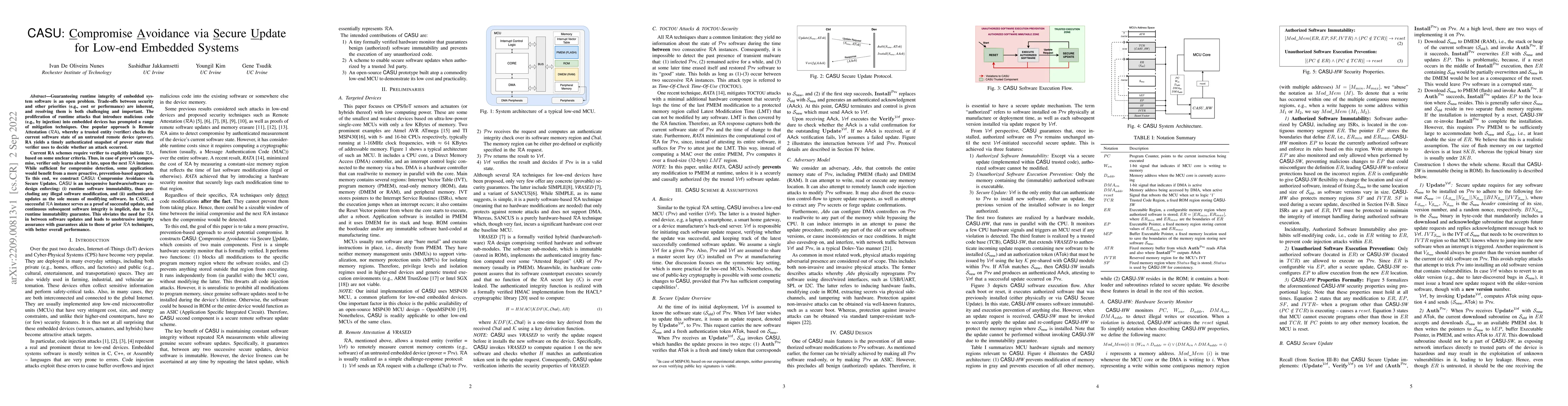 Thumbnail for CASU: Compromise Avoidance via Secure Update for Low-end Embedded
  Systems