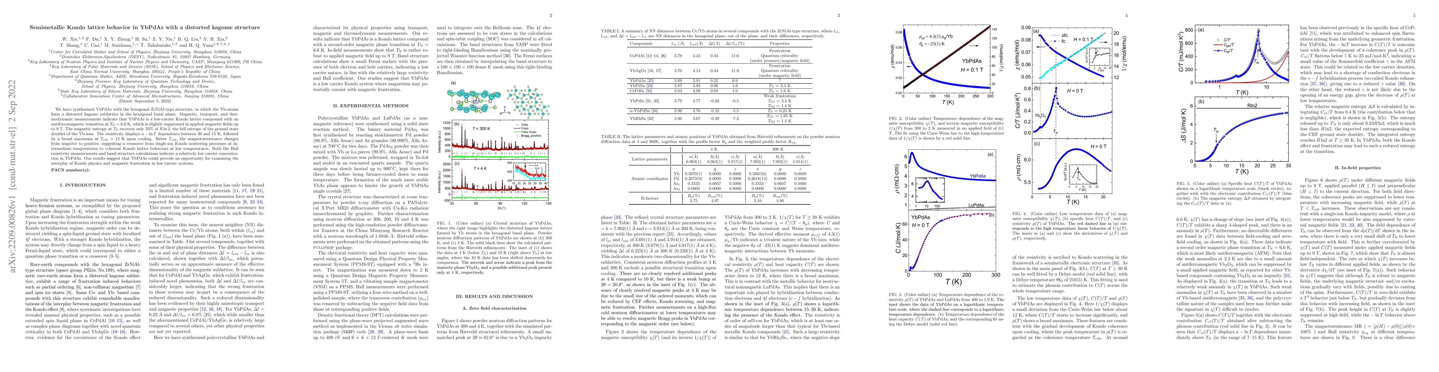 Thumbnail for Semimetallic Kondo lattice behavior in YbPdAs with a distorted kagome
  structure