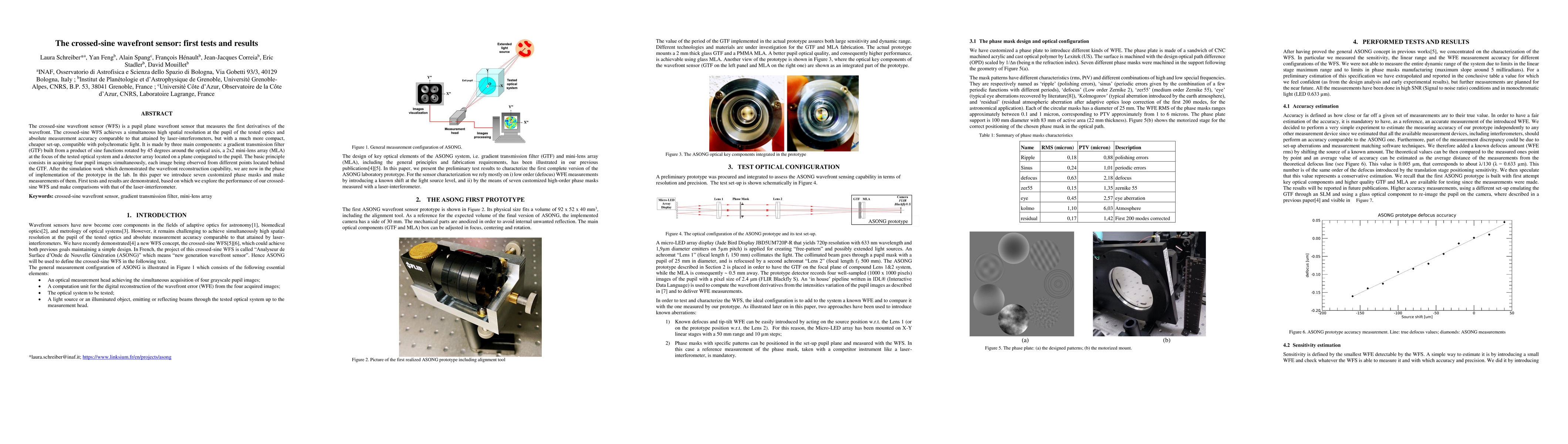 Thumbnail for The crossed-sine wavefront sensor: first tests and results